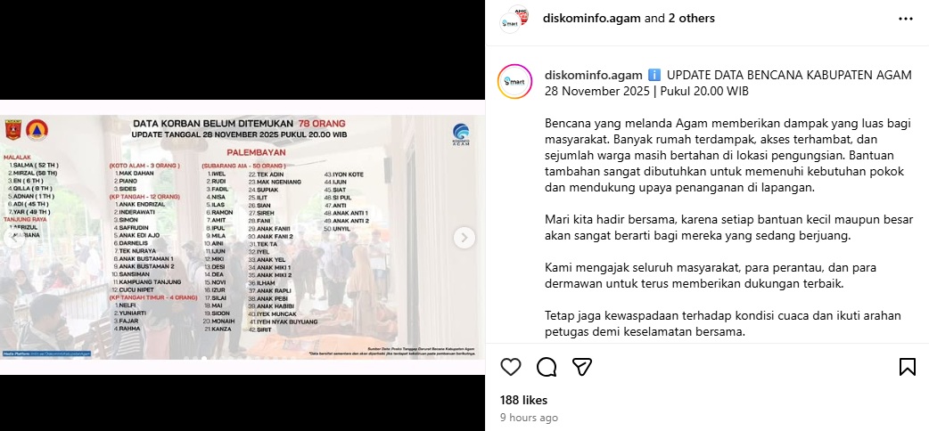 Berdasarkan data terbaru Pusdalops PB BPBD Agam, jumlah korban meninggal dunia di Kabupaten Agam, Sumatera Barat, mencapai 74 orang dan 78 orang belum ditemukan hingga Jumat, 28 November 2025, pukul 20.00 WIB. (Tangkapan layar akun Instagram @diskominfo.agam)