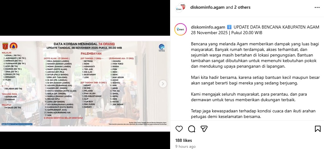 Berdasarkan data terbaru Pusdalops PB BPBD Agam, jumlah korban meninggal dunia di Kabupaten Agam, Sumatera Barat, mencapai 74 orang dan 78 orang belum ditemukan hingga Jumat, 28 November 2025, pukul 20.00 WIB. (Tangkapan layar akun Instagram @diskominfo.agam)
