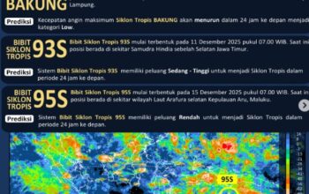 Peringatan dini, BMKG mendeteksi adanya siklon tropis Bakung yang telah tumbuh dari dari bibit siklon 91S pada 12 Desember 2025. (Tangkapan layar Instagram akun @infobmkg)