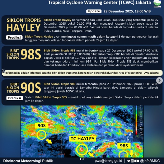 BMKG memprakirakan potensi peningkatan hujan dan cuaca ekstrem di sejumlah wilayah Indonesia dipicu dinamika iklim global dan aktivitas siklon tropis di sekitar wilayah Tanah Air. (Tangkapan layar akun @infobmkg di Instagram)