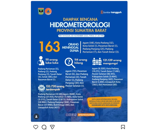 Pusdalops PB BPBD Sumbar melaporkan data terbaru korban di Sumbar, hingga Minggu (30/11/2025) pukul 21.00 WIB. (Tangkapan layar akun Instagram @bpbdprovsumbar)