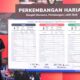 Data Terbaru BNPB: Korban Meninggal Dunia Bencana Sumatera Bertambah Jadi 1.167 Jiwa, Sekolah Mulai Dibersihkan