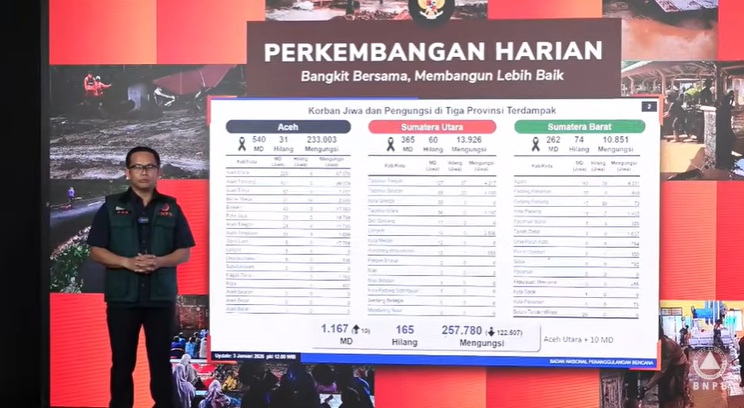 Kapusdatinkom BNPB Abdul Muhari menggelar konferensi pers di Graha BNPB, Jakarta, Sabtu (3/1/2026). (Tangkapan layar saluran resmi BNPB di YouTube)