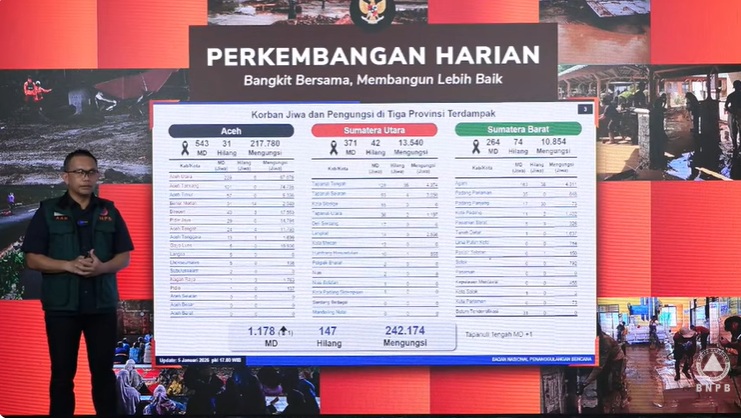 Kapusdatinkom BNPB Abdul Muhari menggelar konferensi pers di Graha BNPB, Jakarta, Selasa (6/1/2026). (Tangkapan layar saluran resmi BNPB di YouTube)